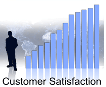 customer satisfaction